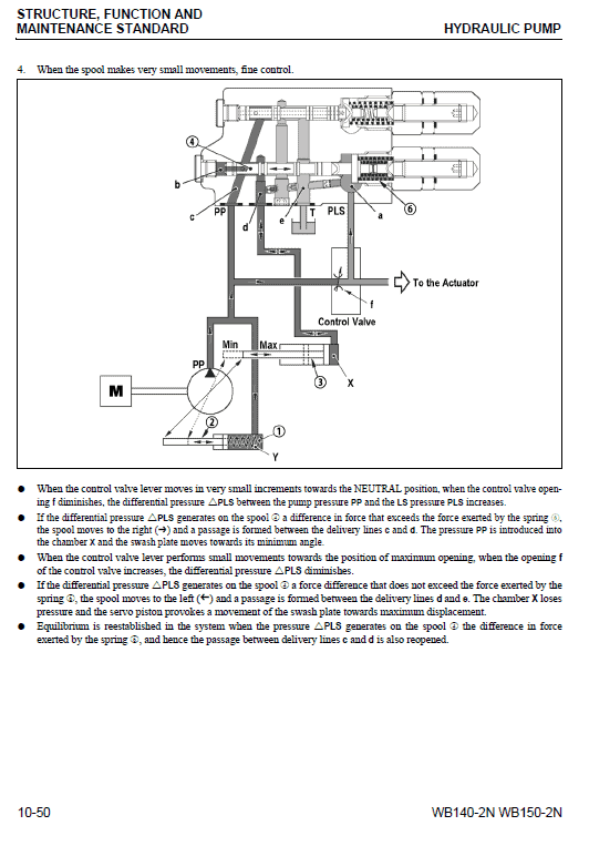 Komatsu Wb140-2n And Wb150-2n Backhoe Loader Service Manual