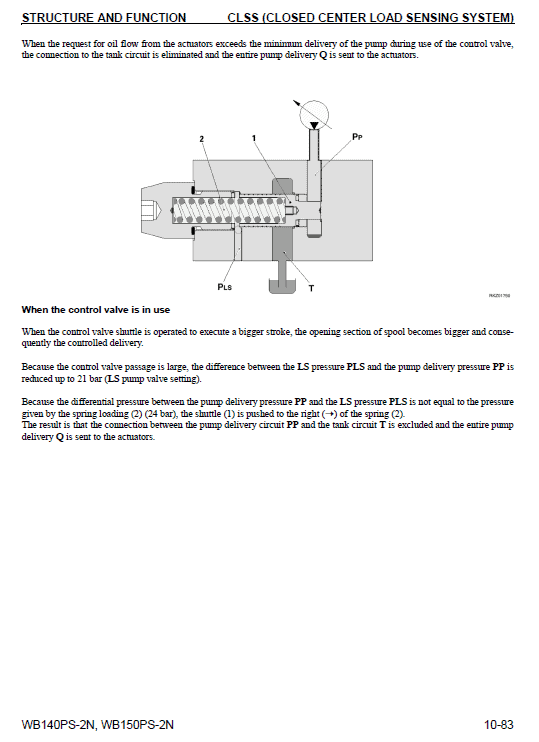 Komatsu Wb140ps-2 And Wb150ps-2 Backhoe Loader Service Manual