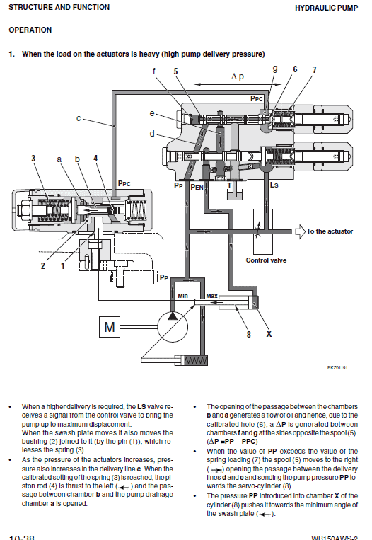 Komatsu Wb150aws-2 Backhoe Loader Service Manual