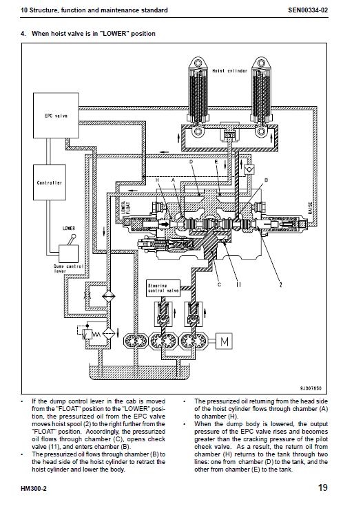 Komatsu Hm300-2 Dump Truck Service Manual
