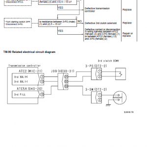 Komatsu Hm400-1 Dump Truck Service Manual