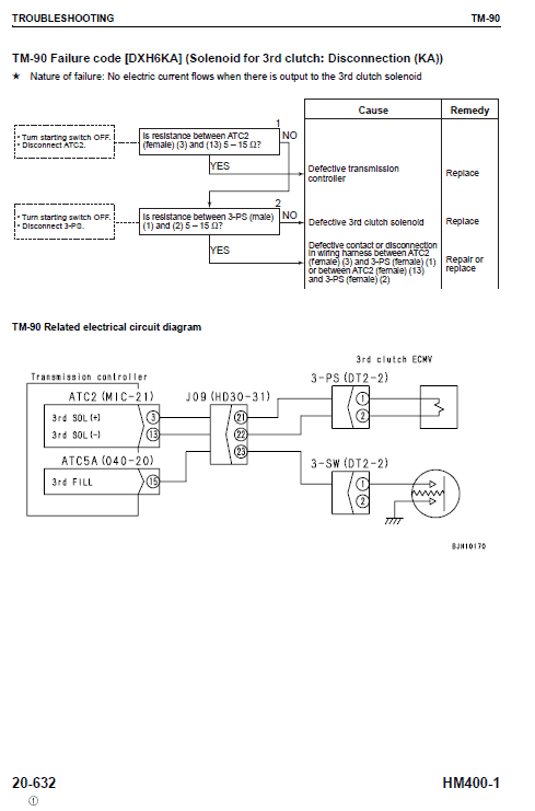 Komatsu Hm400-1 Dump Truck Service Manual