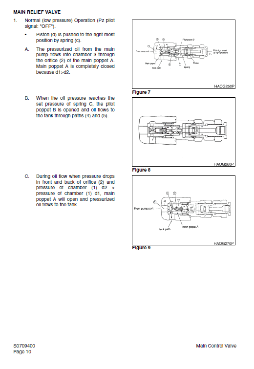 Daewoo Solar S225nlc-v Excavator Service Manual