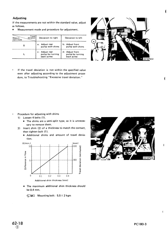 Komatsu Pc180lc-3, Pc180llc-3, Pc180nlc-3 Excavator Manual