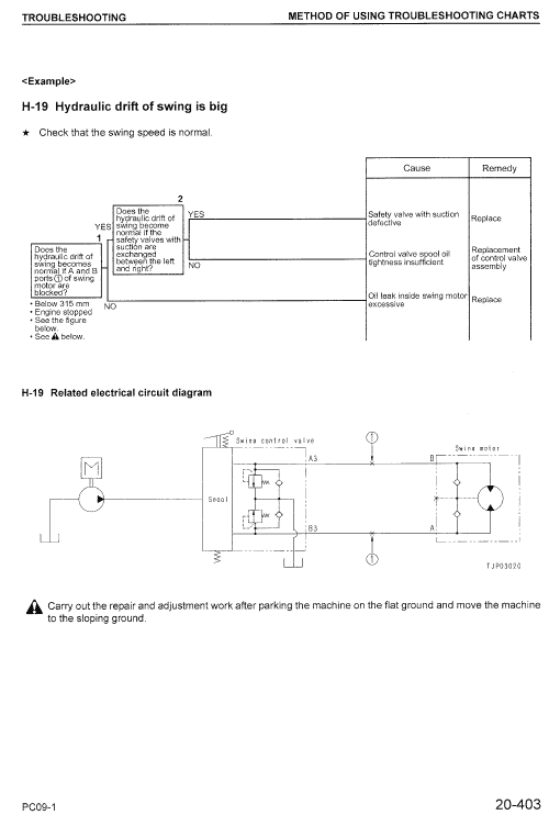 Komatsu Pc09-1 Excavator Service Manual