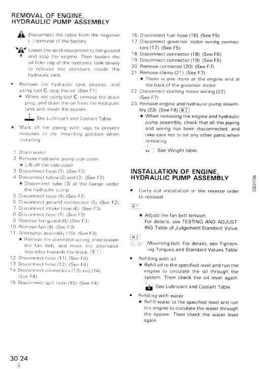 Komatsu Pc60-6, Pc60l-6, Pc90-1 Excavator Service Manual