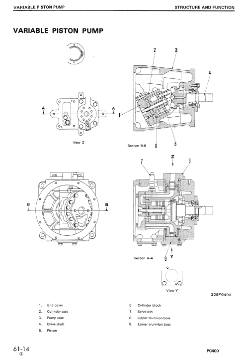 Komatsu Pc400-1, Pc400lc-1 Excavator Service Manual