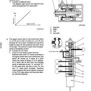 Komatsu Pc1000-1, Pc1000lc-1, Pc1000se-1, Pc1000sp-1 Excavator Manual