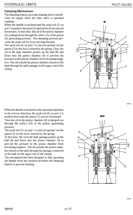 Takeuchi Tb175 And Tb175w Excavator Service Manual