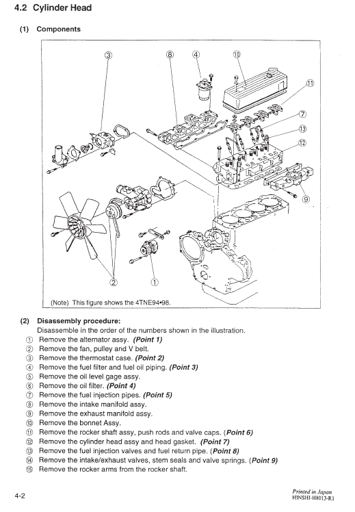 Takeuchi Tl130 Loader Service Manual