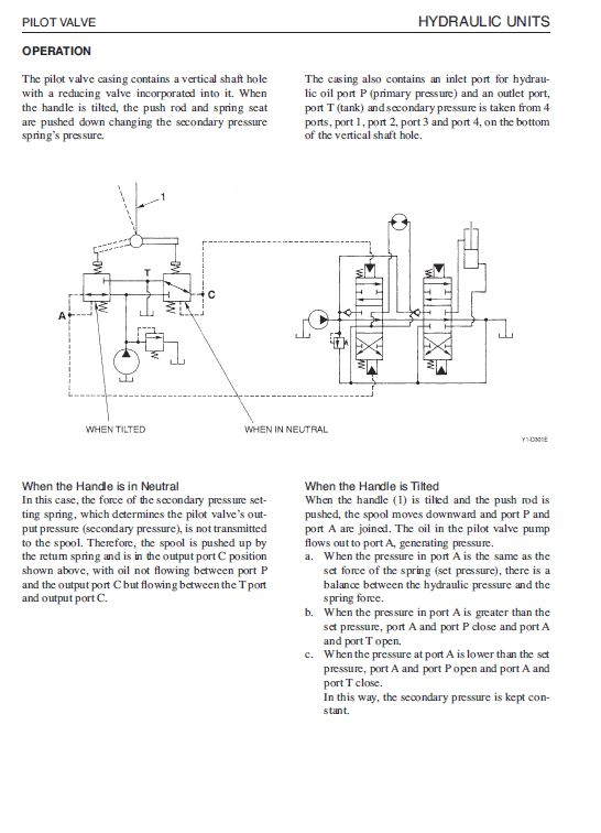 Takeuchi Tl140 Loader Service Manual