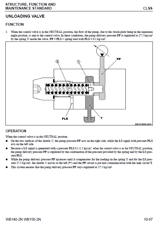 Komatsu Wb140-2n And Wb150-2n Backhoe Loader Service Manual