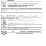 Komatsu Hm400-2 Dump Truck Service Manual