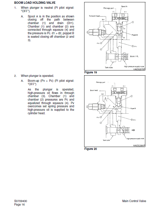 Daewoo Solar S225ll Excavator Service Manual