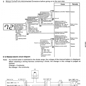 Komatsu Pc128uu-1 And Pc128us-1 Excavator Service Manual