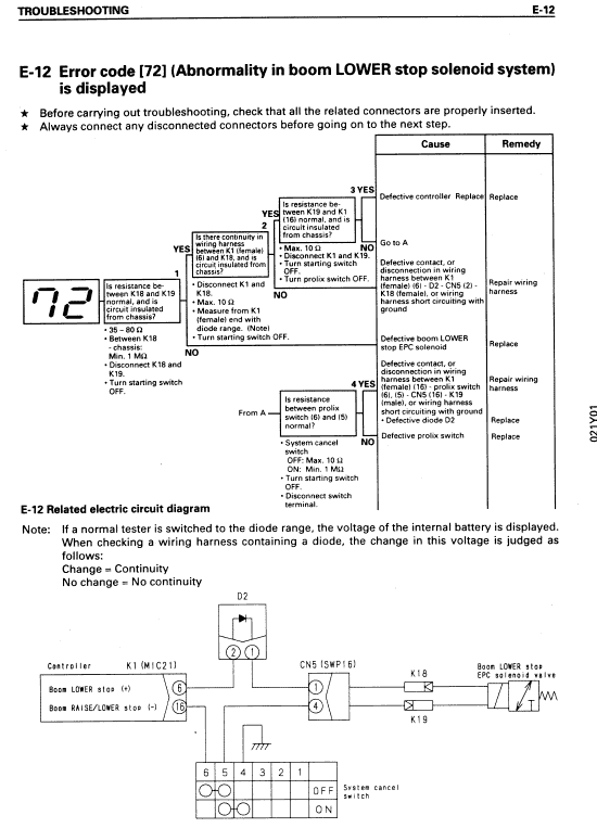 Komatsu Pc128uu-1 And Pc128us-1 Excavator Service Manual