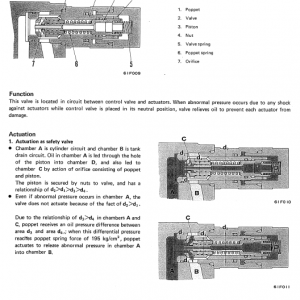 Komatsu D31-16, D31s-16, D31q-16 Dozer Service Manual