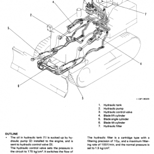 Komatsu D31e-18, D31p-18, D31pl-18, D31pll-18 Dozer Manual