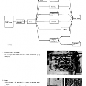 Komatsu D75s-5 Dozer Service Manual