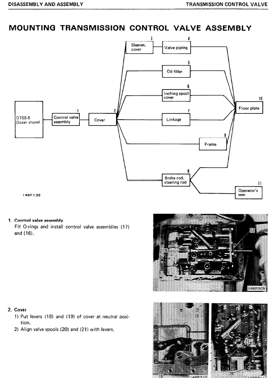 Komatsu D75s-5 Dozer Service Manual