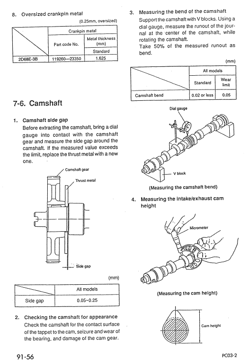 Komatsu Pc03-2 Excavator Service Manual