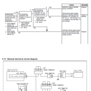 Komatsu Pc228us-3 And Pc228uslc-3 Excavator Service Manual