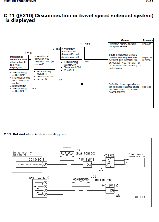 Komatsu Pc228us-3 And Pc228uslc-3 Excavator Service Manual