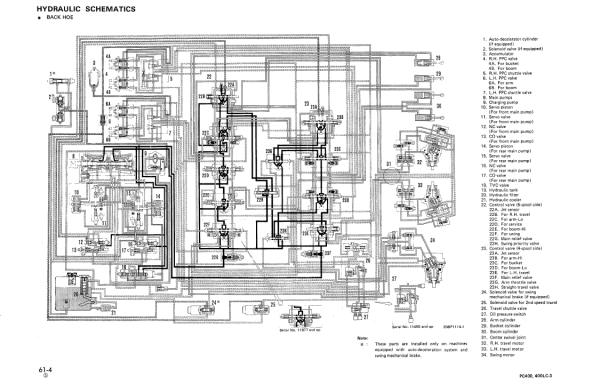 Komatsu Pc400-3, Pc400lc-3 Excavator Service Manual