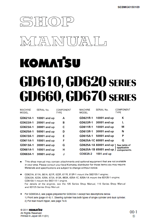 Komatsu Gd621, Gd622, Gd623, Gd625 Motor Grader Service Manual