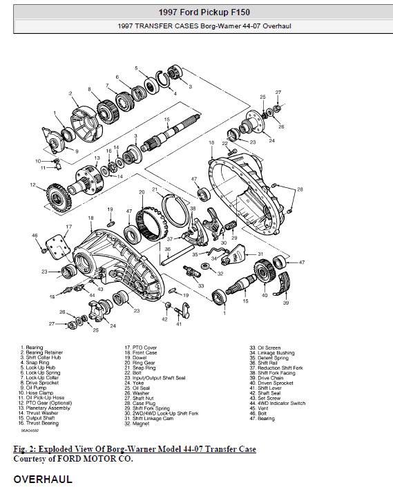 Ford F150 Pickup Repair And Service Manual For Year: 1997 To 2000