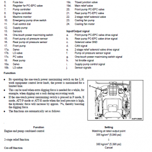 Komatsu Pc490lc-10 Excavator Service Manual