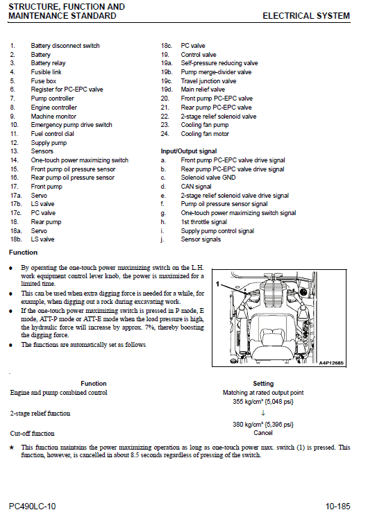 Komatsu Pc490lc-10 Excavator Service Manual