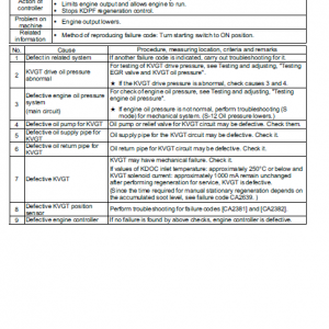 Komatsu Pc490lc-10 Excavator Service Manual