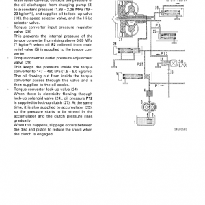 Komatsu Gd305a-3 Motor Grader Service Manual