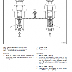 Komatsu Pc160lc-7e0, Pc180lc-7e0, Pc180nlc-7e0 Excavator Manual