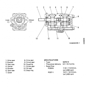 Komatsu Pc05-6, Pc07-1, Pc10-6, Pc15-2 Excavator Manual