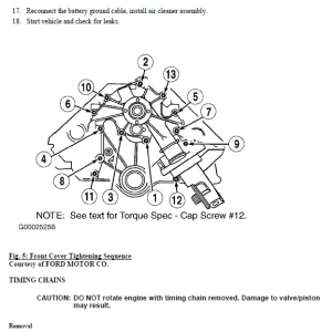 Ford F150 Pickup Repair And Service Manual For Year: 1997 To 2000