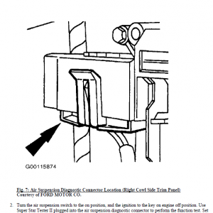 Ford F150 Pickup Repair And Service Manual For Year: 1997 To 2000