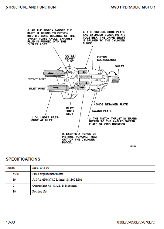 Komatsu 830b, 850b, 870b Motor Grader Service Manual