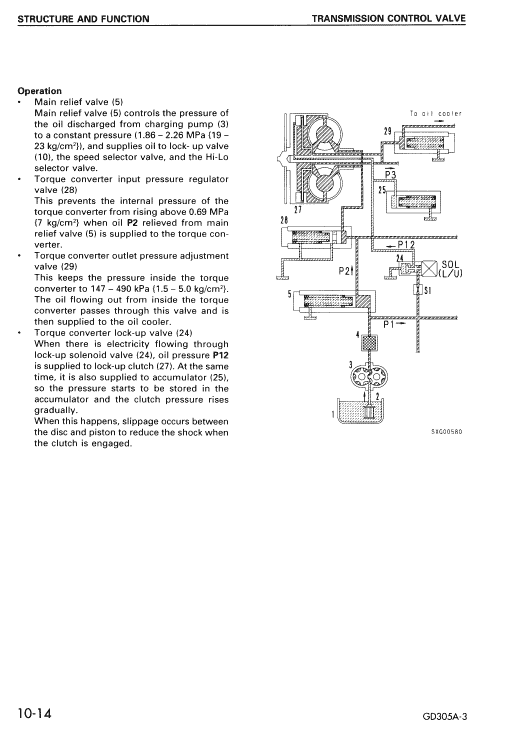 Komatsu Gd305a-3 Motor Grader Service Manual