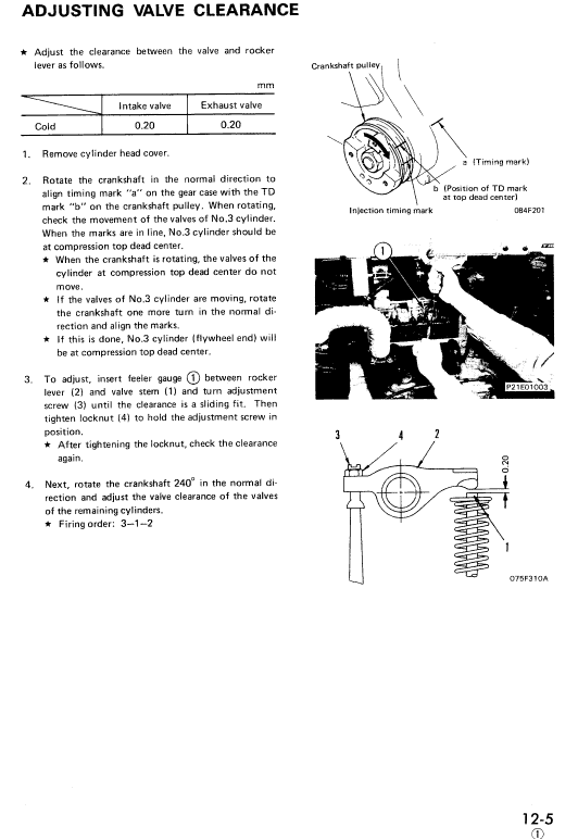 Komatsu Pw20-1 And Pw30-1 Excavator Service Manual