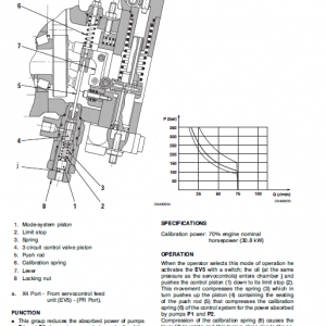 Komatsu Pw95-1 Excavator Service Manual