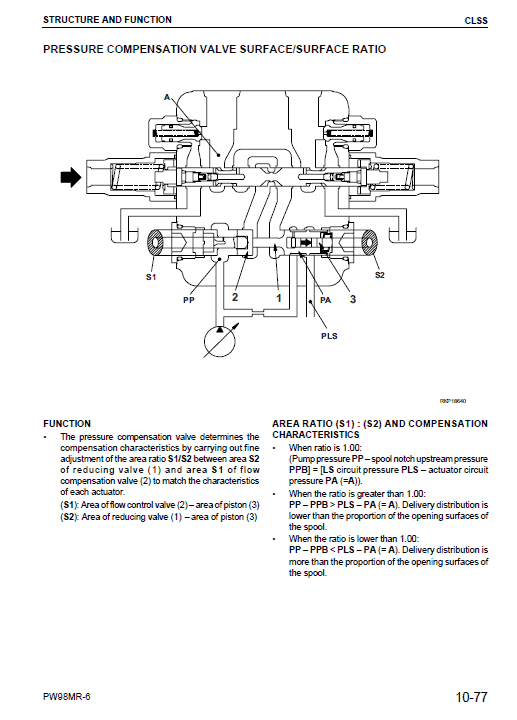 Komatsu Pw98mr-6 Excavator Service Manual