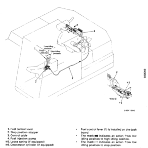 Komatsu Pw100-3 Excavator Service Manual