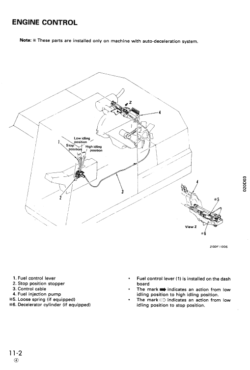 Komatsu Pw100-3 Excavator Service Manual