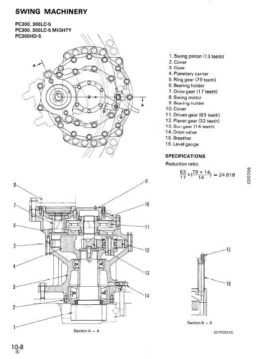 Komatsu Pc300-5, Pc300lc-5, Pc300hd-5 Excavator Service Manual