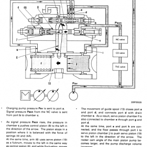 Komatsu Pc650-5 And Pc710-5 Excavator Service Manual