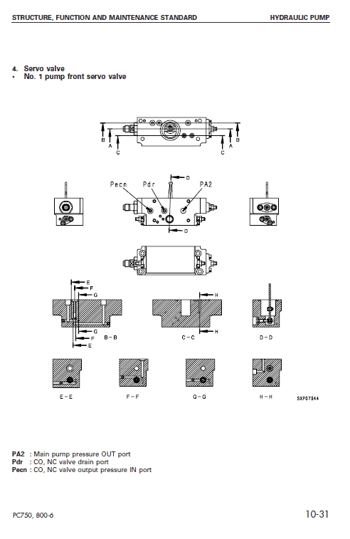 Komatsu Pc750-6, Pc750lc-6, Pc800-6 Excavator Service Manual