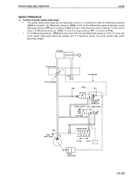 Komatsu Pc150-6k, Pc150lc-6k Excavator Service Manual