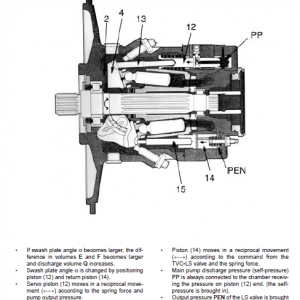 Komatsu Pc160-6k, Pc180lc-6k, 180nlc-6k Excavator Manual